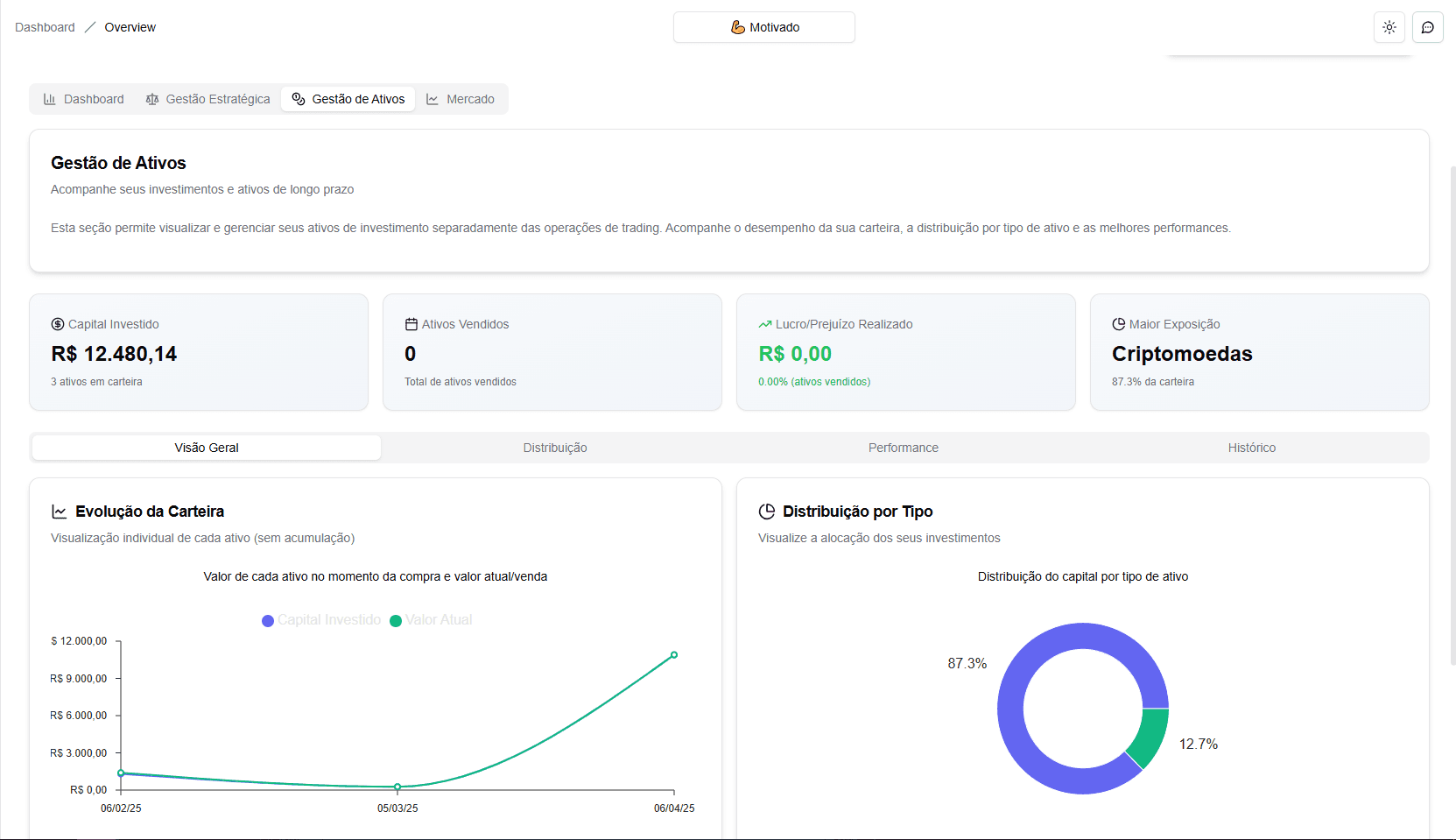 Dashboard 1