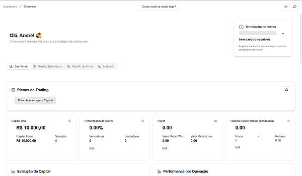TraderOps Pro Dashboard - Tela 5