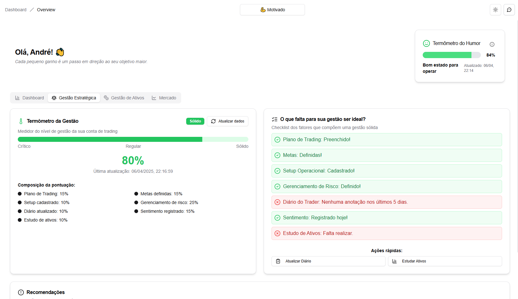 TraderOps Pro Dashboard - Tela 2