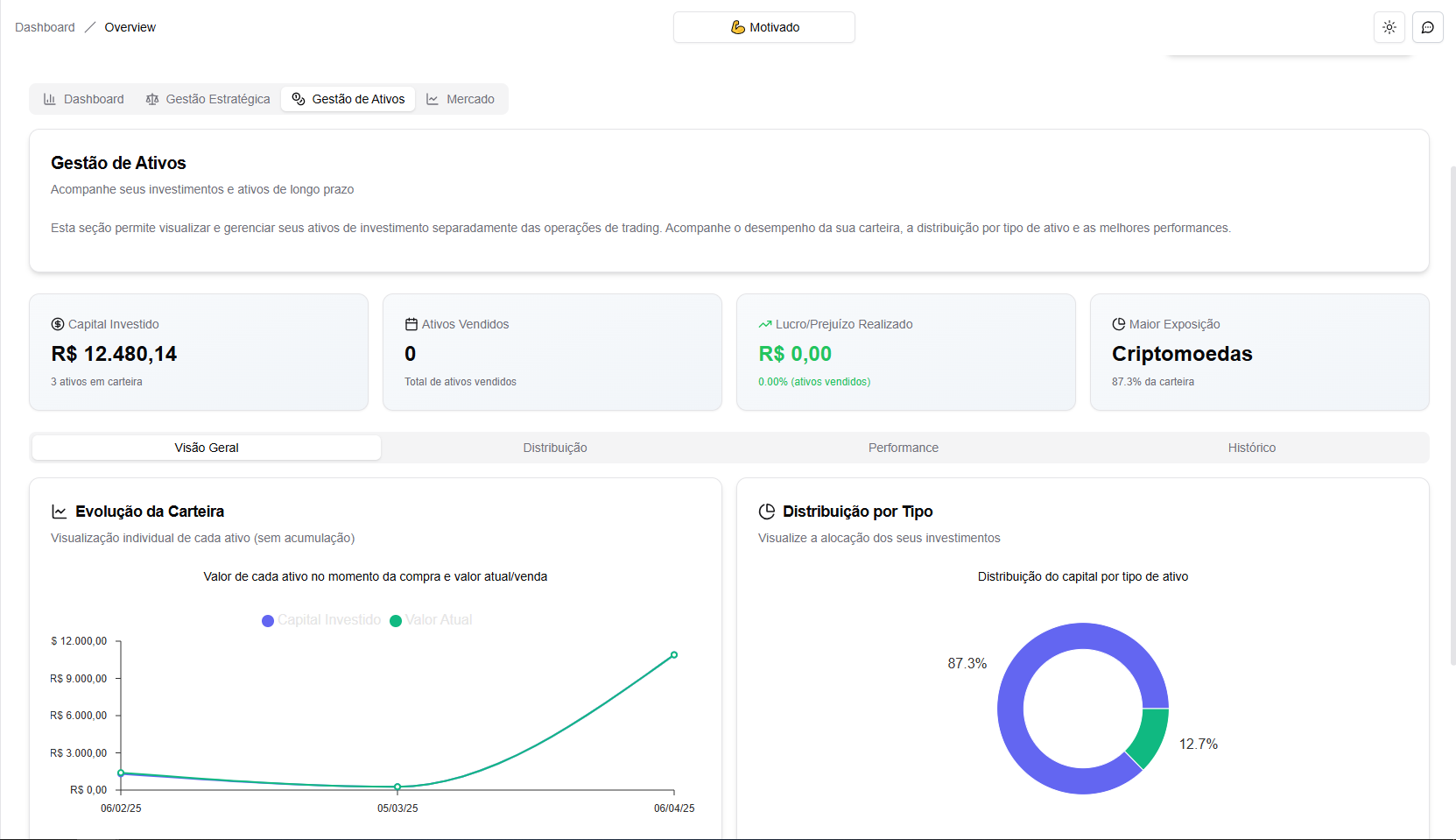 TraderOps Pro Dashboard - Tela 1